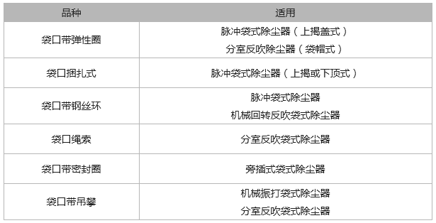 除尘滤袋