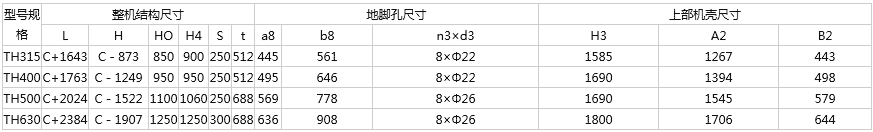 LS螺旋给料机