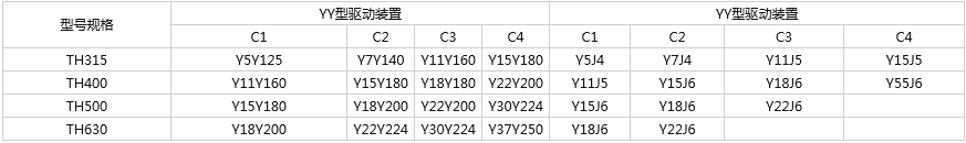 LS螺旋给料机